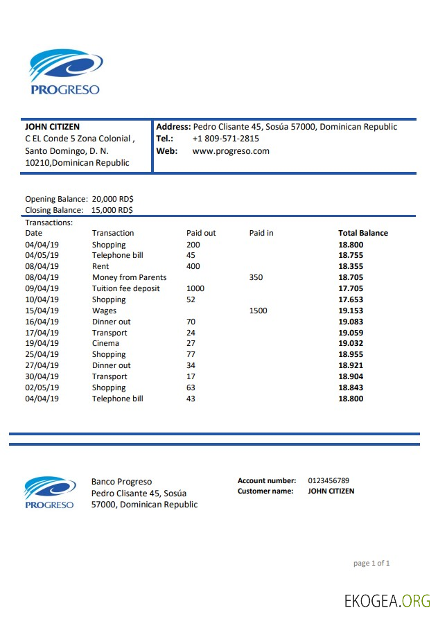 Relevé bancaire Progreso de la République Dominicaine